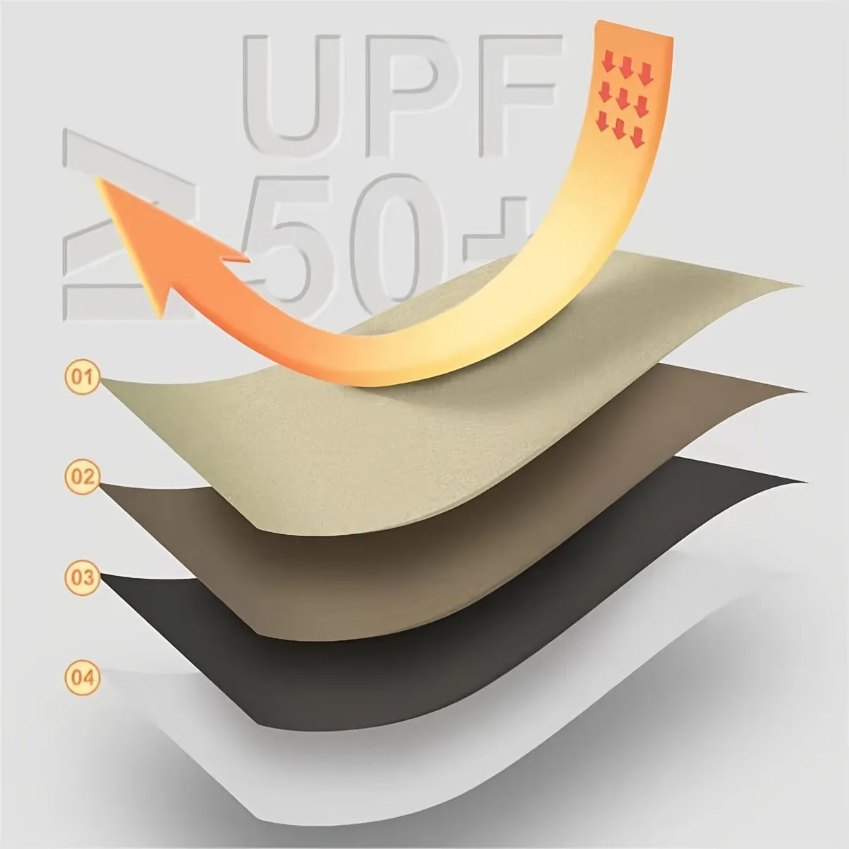 500x292cm Large Square Camping Tarp Shelter | Waterproof | UV Protection | Sunshade Canopy Shelter | Camping | Hiking | Picnic