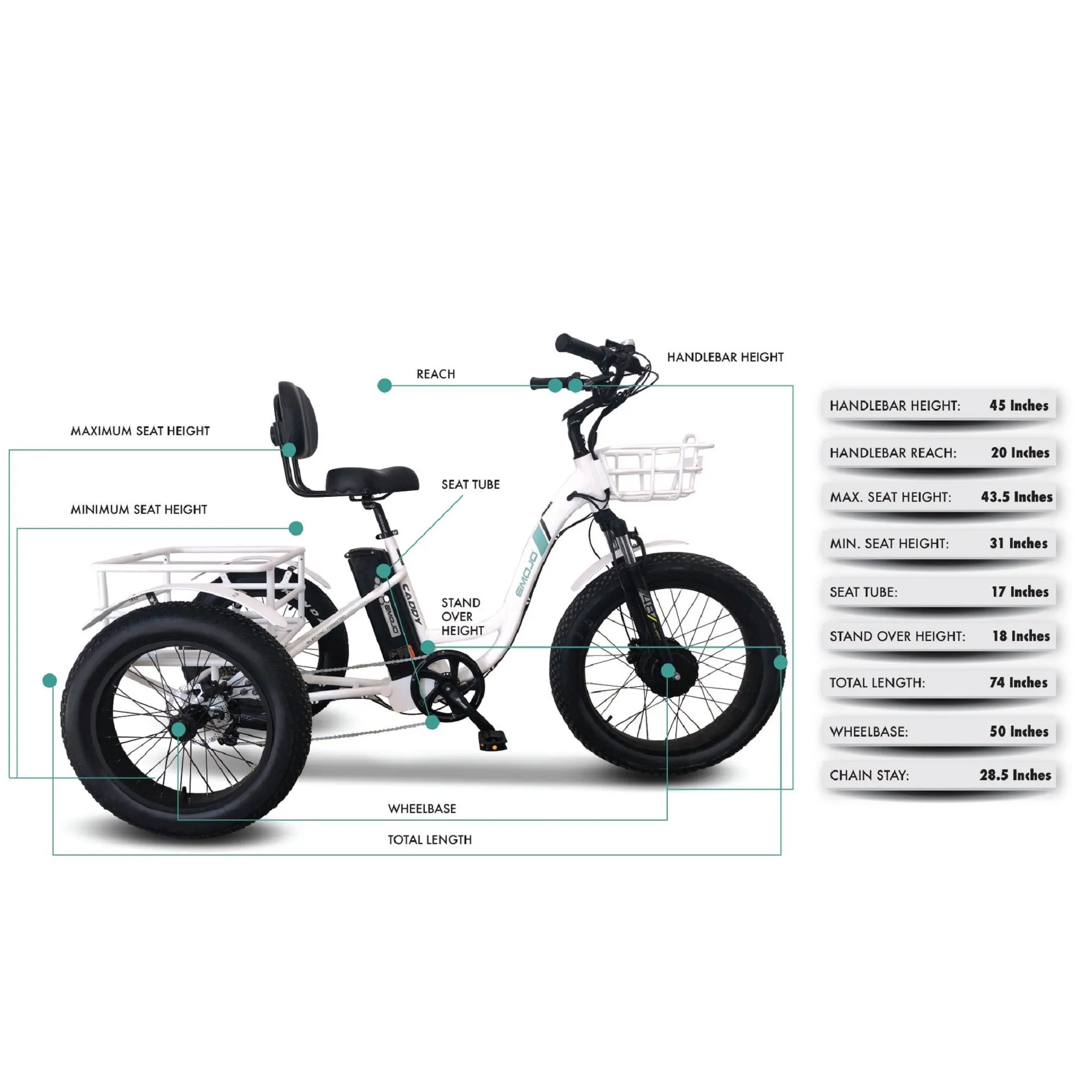Emojo 500W Caddy PRO Step Through Electric Trike