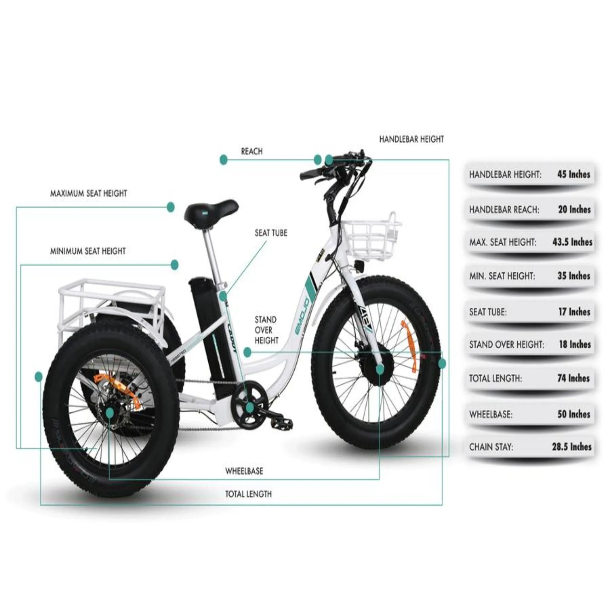 Emojo 500W Caddy Step Through Electric Trike